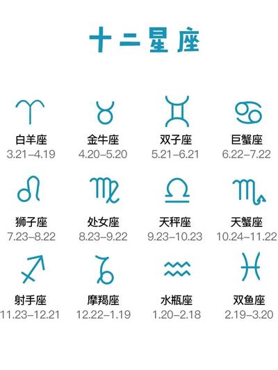 11月22日是什麼星座|天蠍座 (星座日期：10月23日 ~ 11月22日)